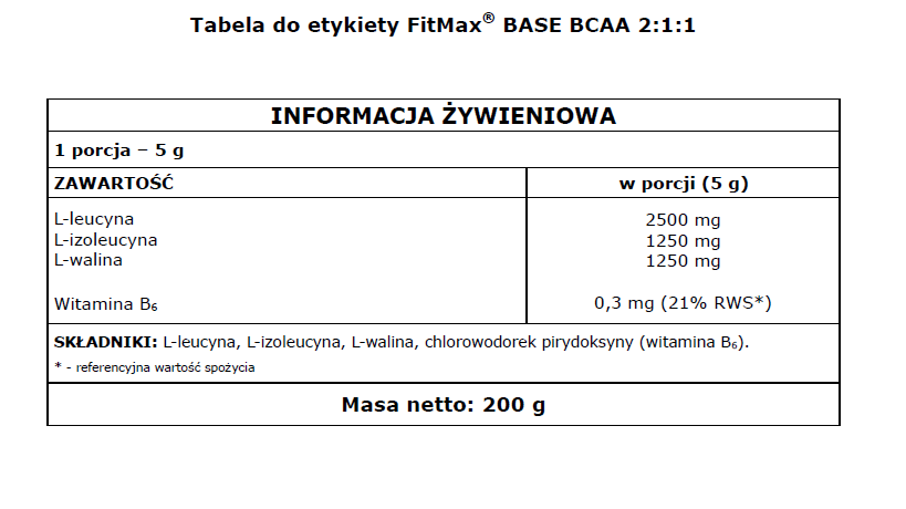 BCAA 2:1:1 BASE