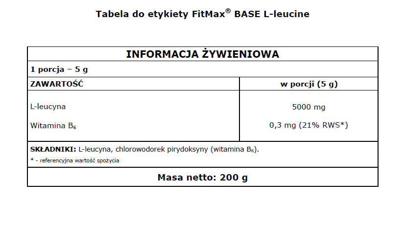 BASE Leucine