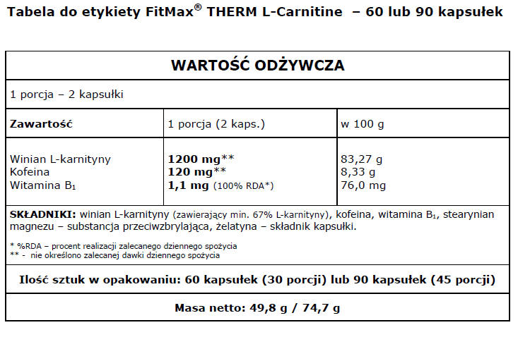 L-CarnitineTherm-Tabela